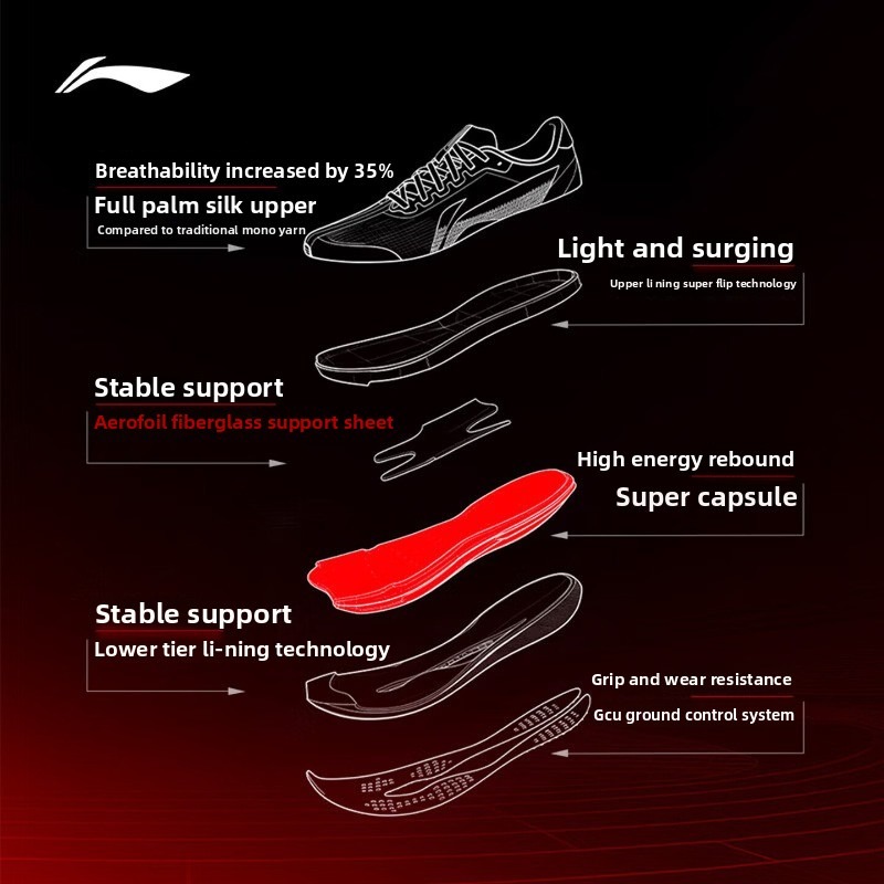 LI-NING Red Hare 9 ULTRA Men's - Lightweight Road Running Shoes recension och pris