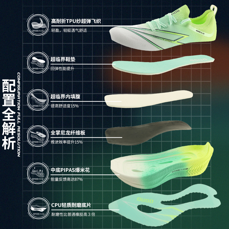 Men's Full-Length Nylon Carbon - Carbon Plate Marathon Racing Shoes recension och pris