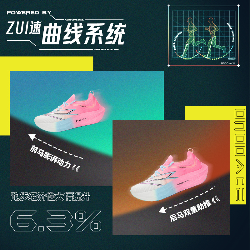 Men's Full-Length Nylon Carbon - Carbon Plate Marathon Racing Shoes recension och pris